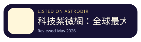 科技紫微網：全球最大算命網站，張盛舒創辦 已收录在 AstroDir