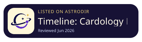 Timeline: Cardology Daily is listed on AstroDir