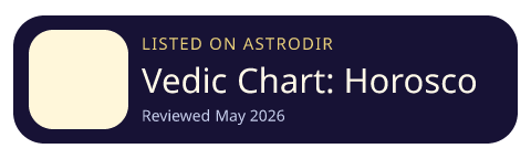 Vedic Chart: Horoscope, Kundli is listed on AstroDir